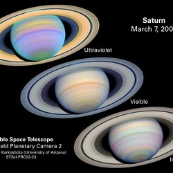 Saturn