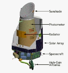 2402nasa