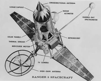 Ranger 5