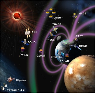 154018mainlikafleet1nasa