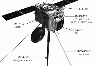stereospacecraftsketchnasagsfc