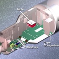 Diagramm: Swesda im Detail