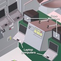 Diagramm: Swesda im Detail