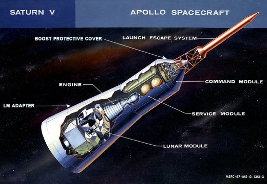 Apollo Programm
