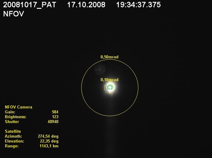 TerraSAR-X LCT-Empfangssignal