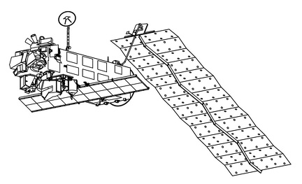 Diagramm: Envisat im Flug