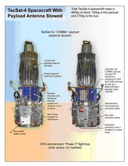 tacsat4pic3nrl