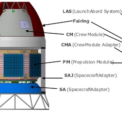 ESA MPCV Service Module