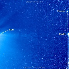 Von der Sonne bis zu Erde: Ein Bild von STEREO am 21. Dezember 2012
