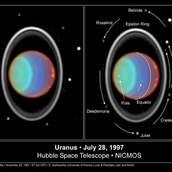 Uranus