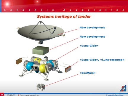 glcw 1 02 laplace 022013 1 eng 013