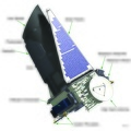 Daigramm mit der Lage vom 4. Reaktions-Rad bei Kepler