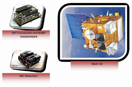 INSAT3DModulatorsISRO