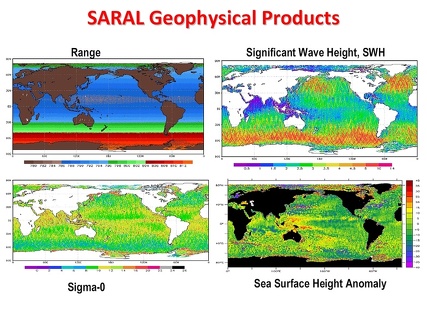 SARALfoil03isro