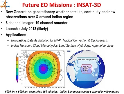 INSAT3Dfoil01isro