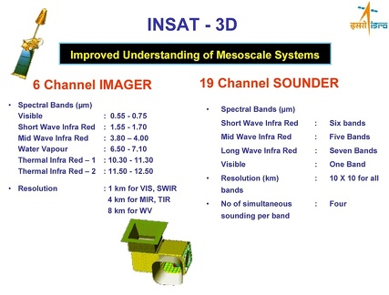 INSAT3Dfoil03isro