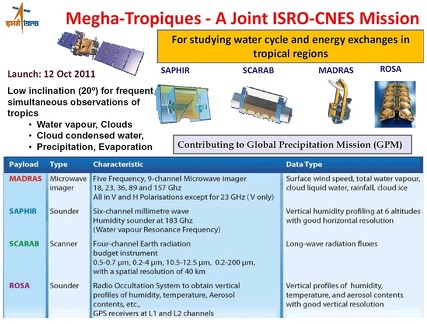 Meghatropiquesfoil04isro