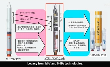 eps1laub10jaxa