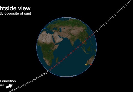JunotrajectorypastEarthnasajpl