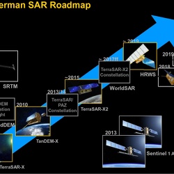 Sentinel 1