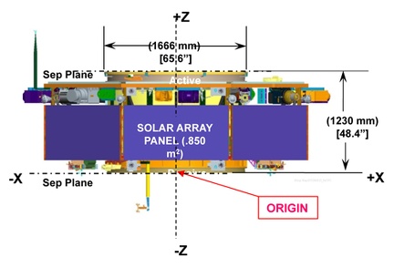 observatorydimensions1webviewnasagsfc
