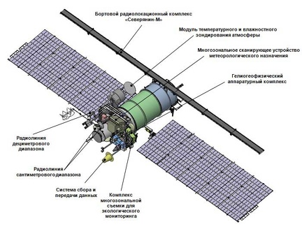 meteor3bvniiemru
