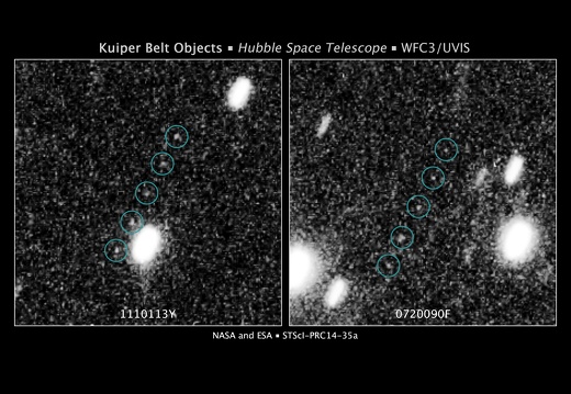 Kuiper Belt Objekte (KBOs)