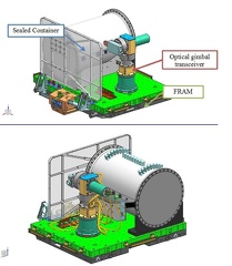 OPALS (Optical Payload for Lasercomm Science)