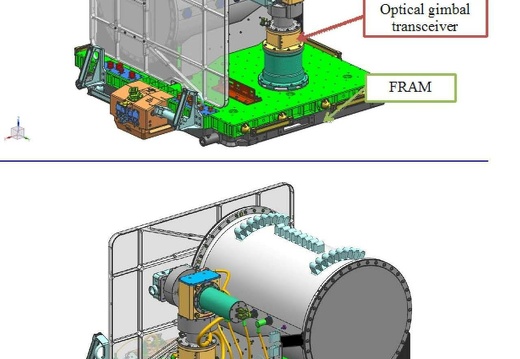 OPALS (Optical Payload for Lasercomm Science)