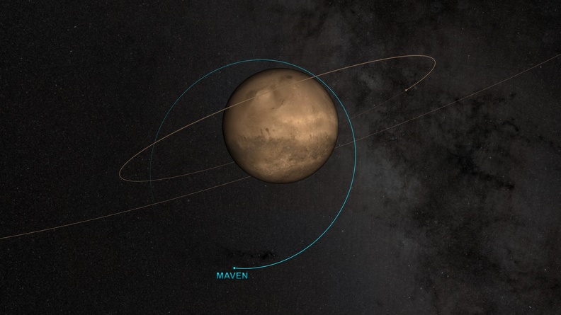mavenscienceorbitnasagsfc.jpg