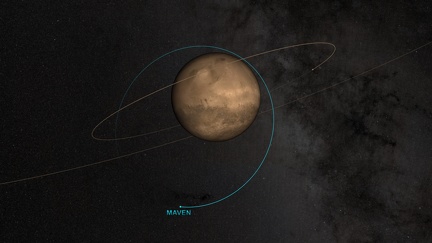 mavenscienceorbitnasagsfc