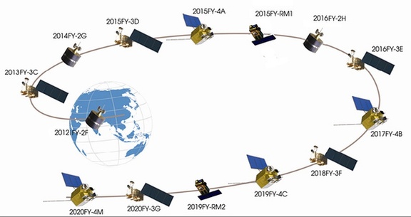 ChinaFYShedule2020cmagovcn1500
