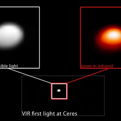 Ceres