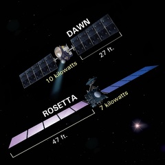solararraygraphicdawnrosettanasajpl
