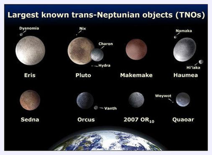 Die Transneptun­ische Objekte (TNOs) 