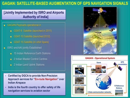 GAGANin032015isro