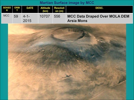 MARSsurface04012015BbyMMConMOMisro