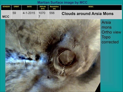 MARSsurface04012015byMMConMOMisro