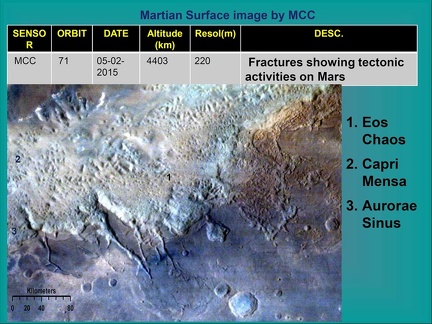 MARSsurface05022015byMMConMOMisro