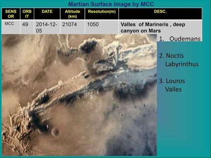 MARSsurface05122014byMMConMOMisro