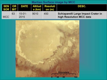 MARSsurface15012015byMMConMOMisro