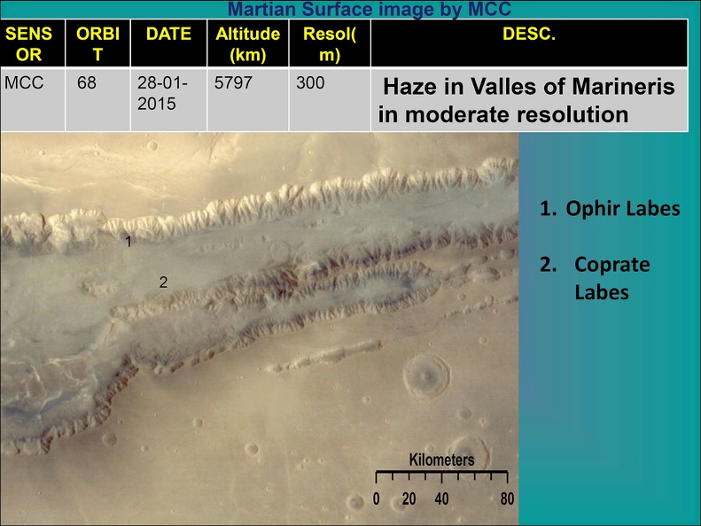 MARSsurface28012015byMMConMOMisro.jpg