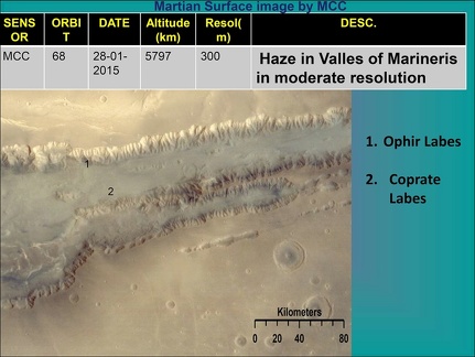 MARSsurface28012015byMMConMOMisro