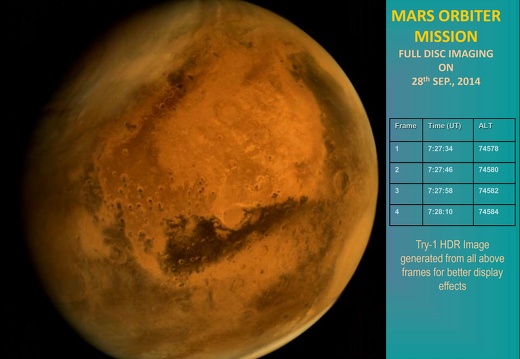 MOMfulldiskimage28092014isro