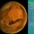 MOMfulldiskimage28092014isro