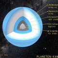 Simulation der Struktur vom Planeten-9