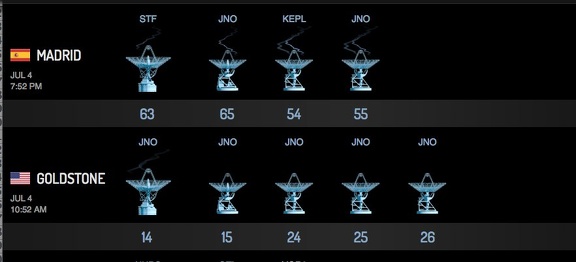 Alle Antennen für Juno bei der Ankunft bei Jupiter
