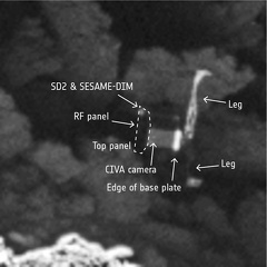 Philae ist gefunden