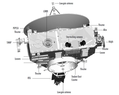 NHpartsbnasapresskit