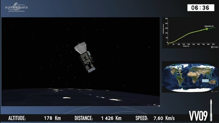 Vega VV09 mit Sentinel 2B - Start